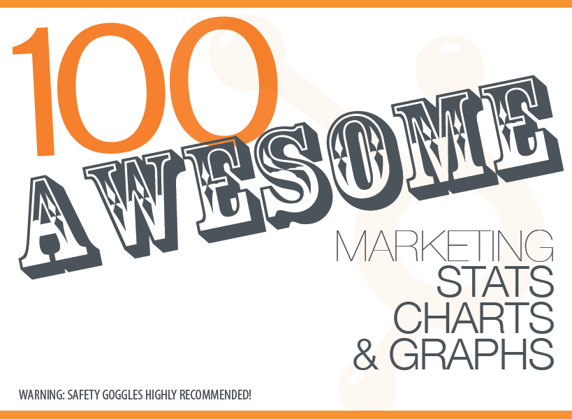 100 Awesome Marketing Stats Chats & Graphs Screenshot